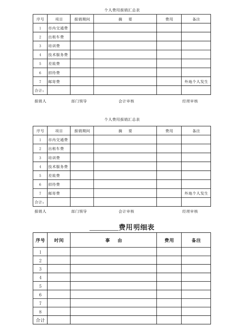 各部门费用报销单第1页