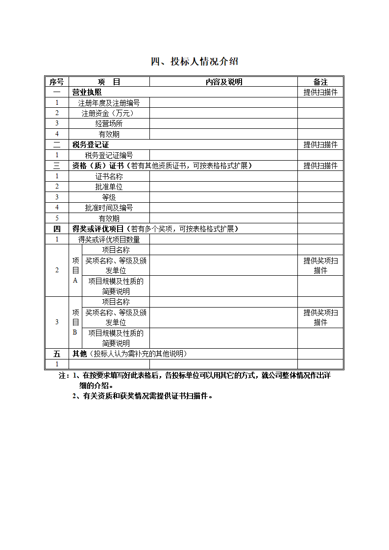 工程投标函样板第4页