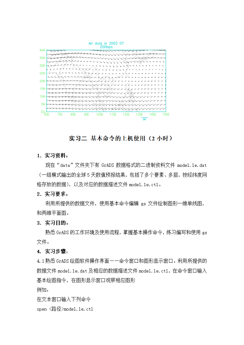 GrADS绘图实习第5页