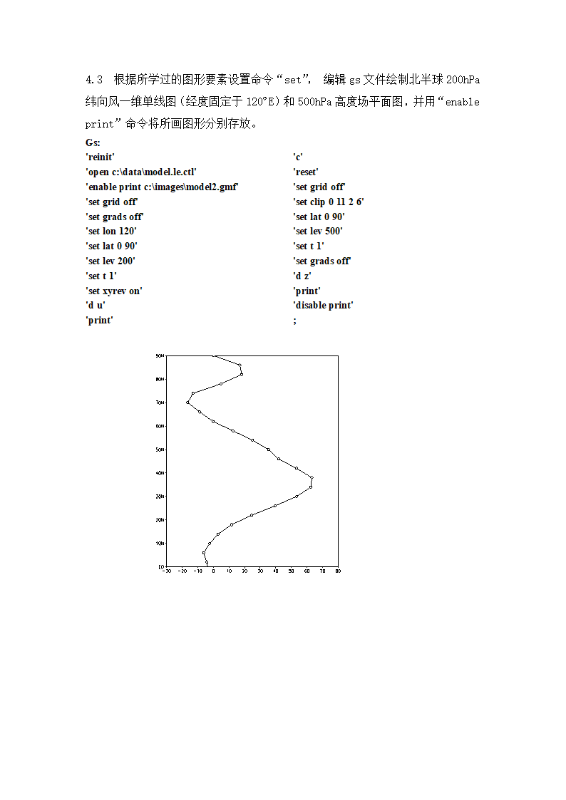 GrADS绘图实习第7页