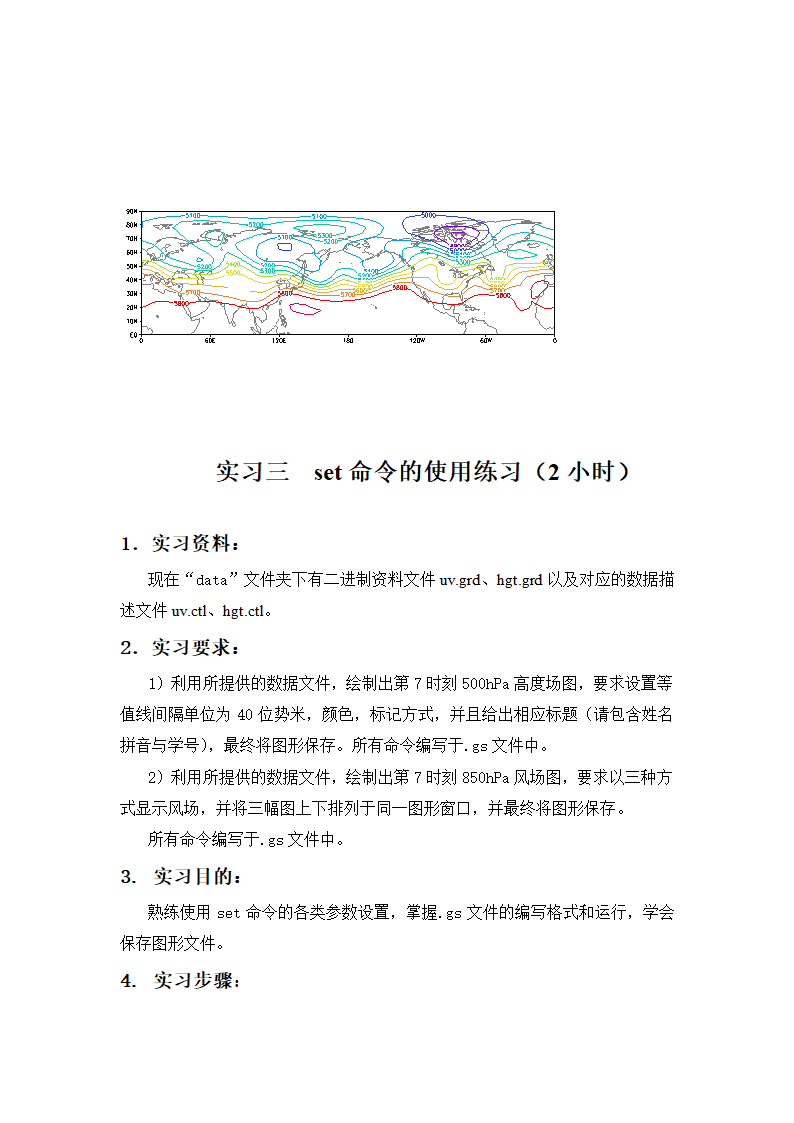 GrADS绘图实习第8页