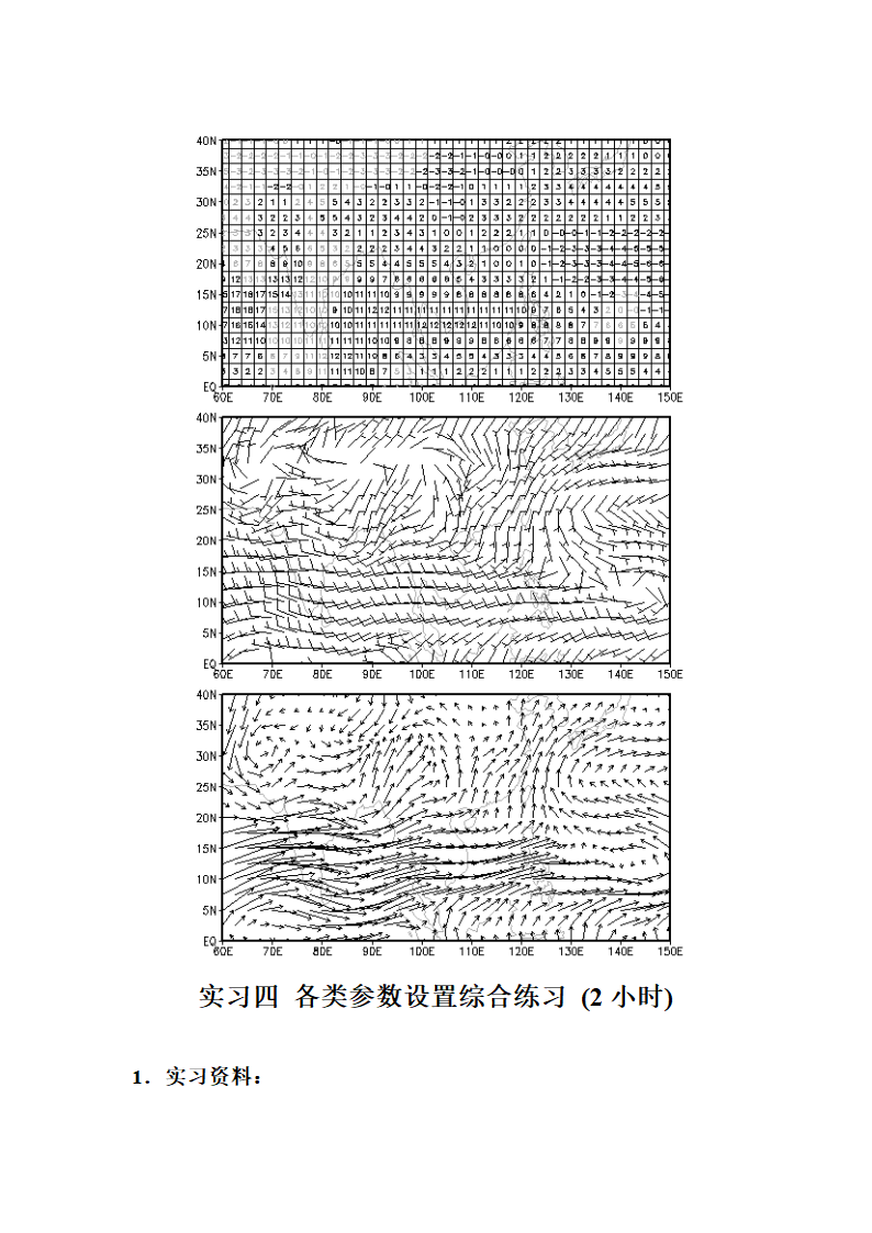 GrADS绘图实习第12页