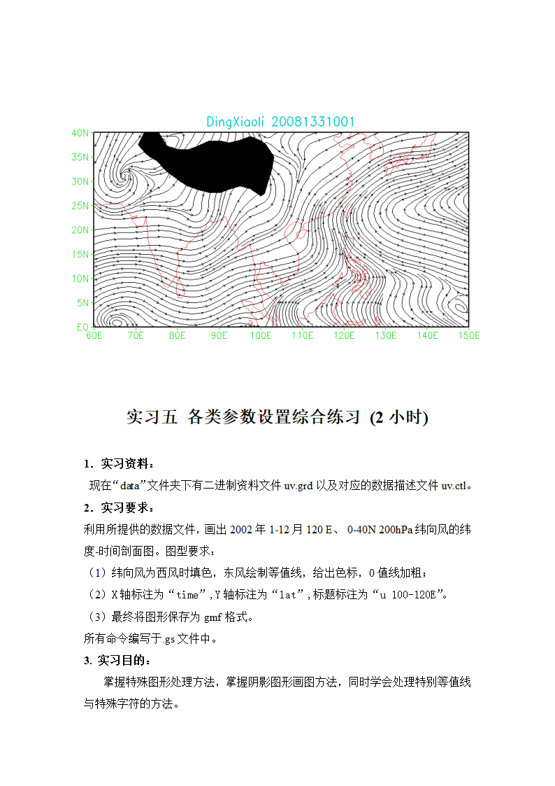 GrADS绘图实习第15页