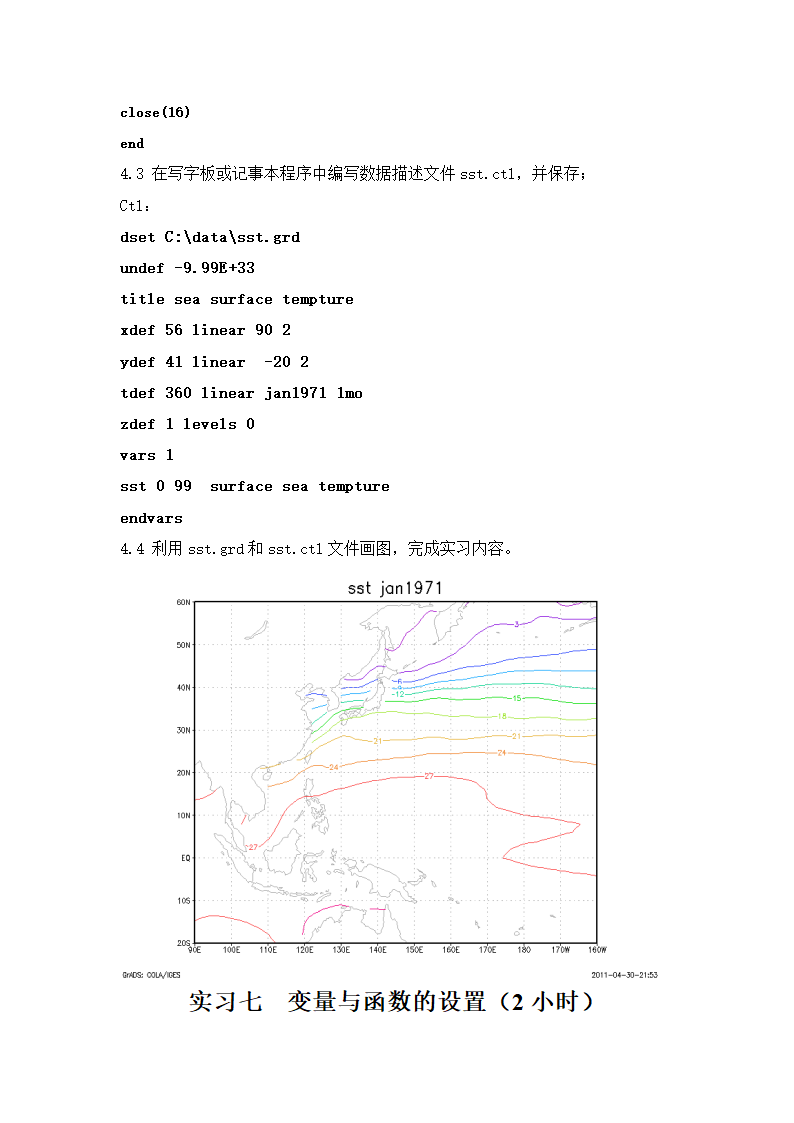 GrADS绘图实习第20页