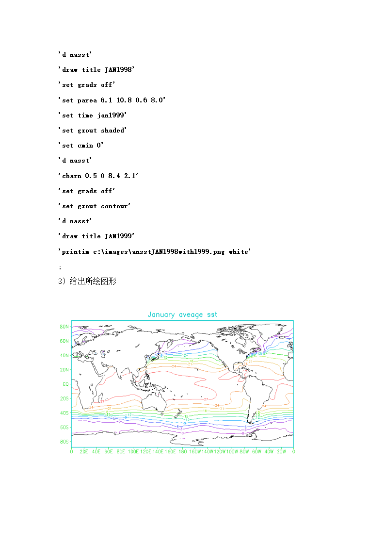 GrADS绘图实习第23页