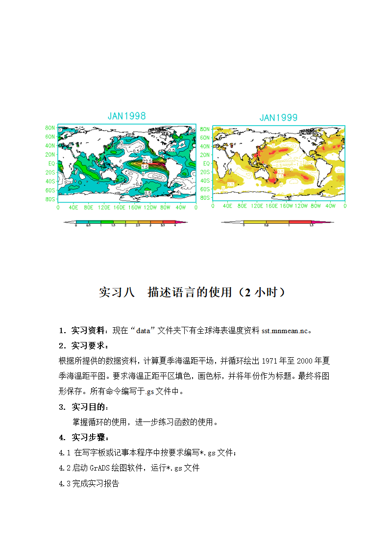 GrADS绘图实习第24页