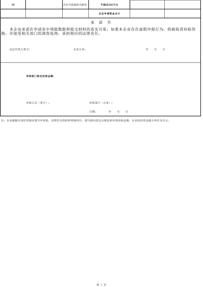 企业扶持申请表(企业填报)第3页