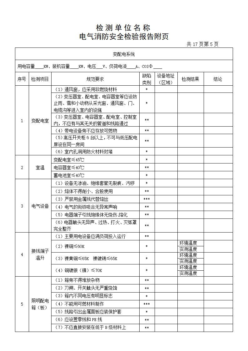 检测报告(电气)第7页