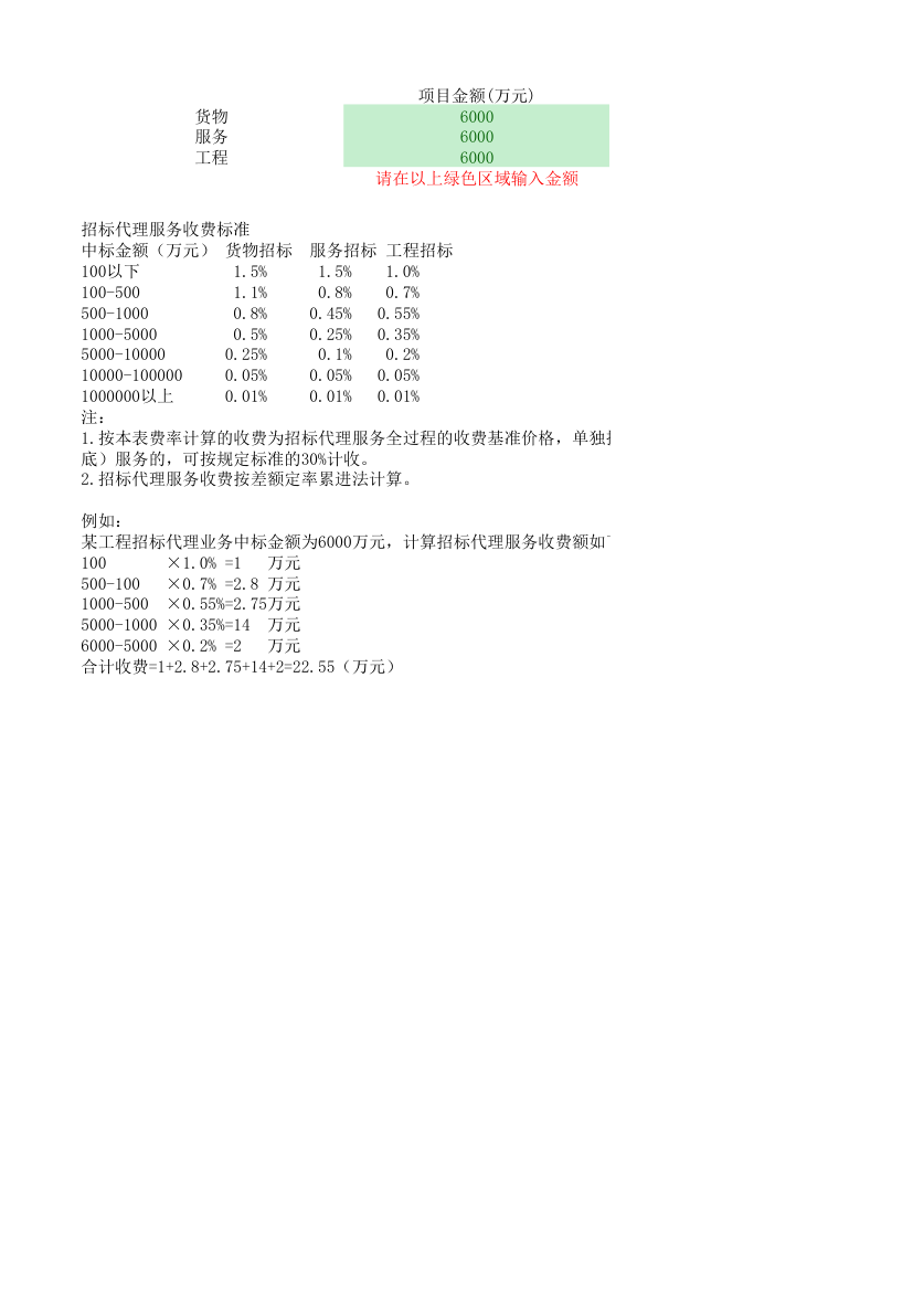 招标代理费用计算