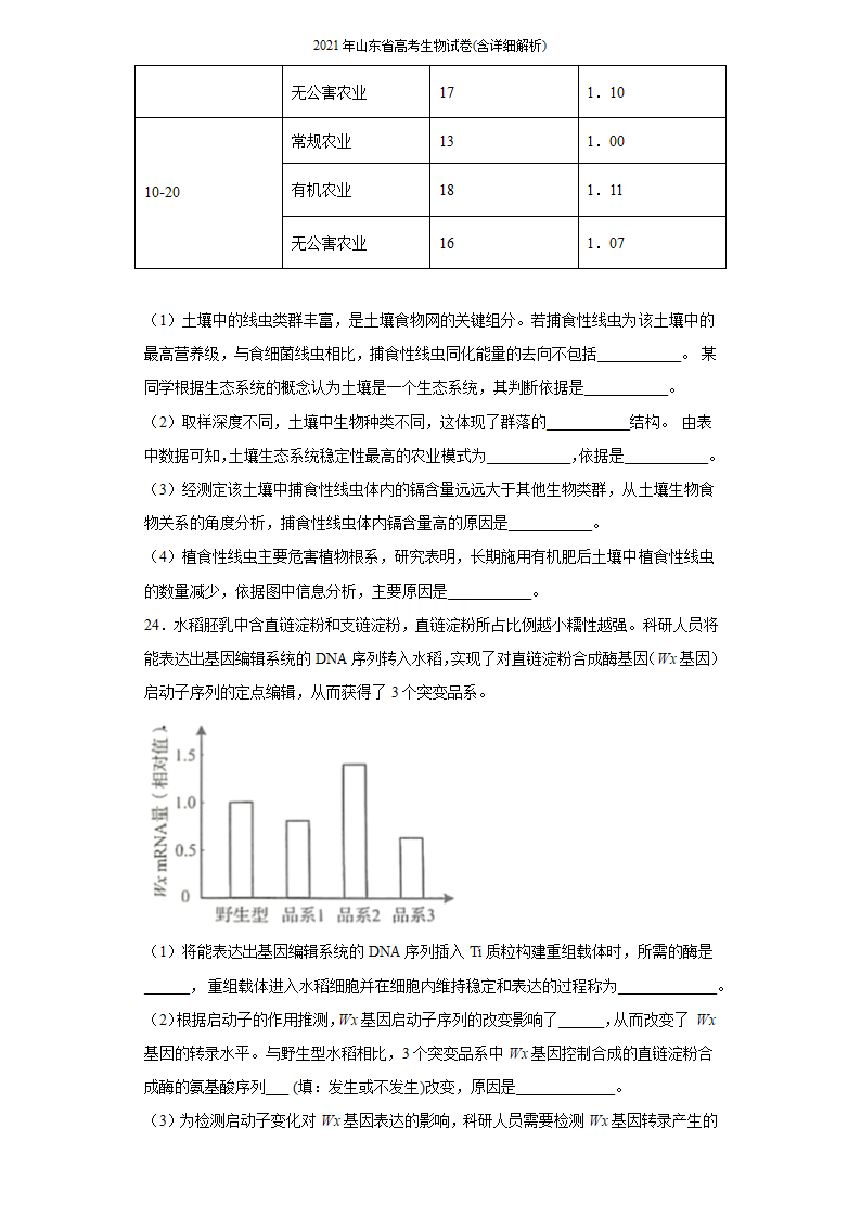 2021年山东省高考生物试卷(含详细解析)第9页