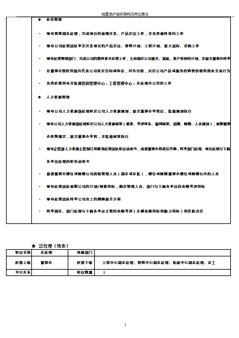 房地产公司组织架构及岗位职责第3页