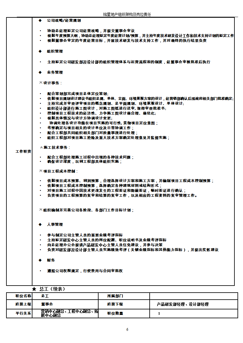 房地产公司组织架构及岗位职责第6页