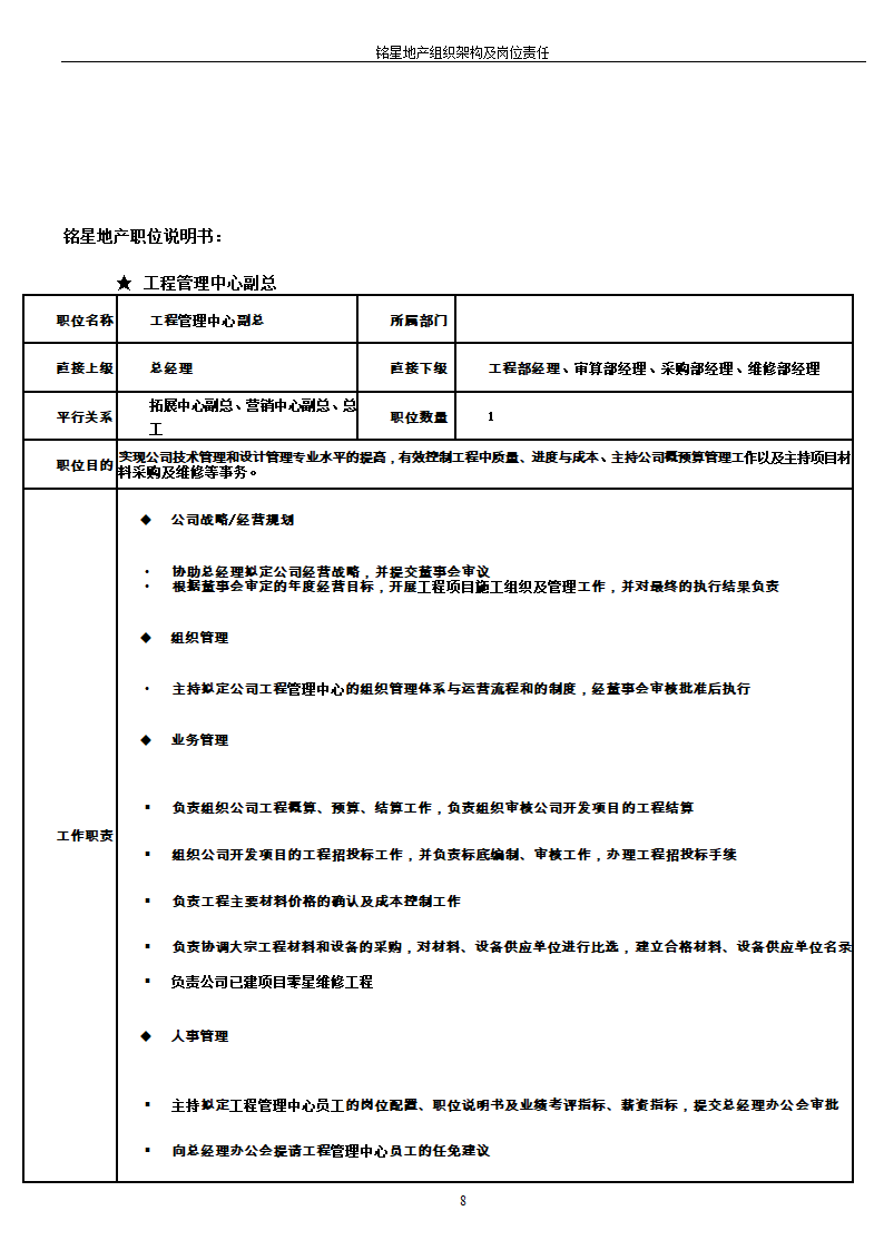 房地产公司组织架构及岗位职责第8页