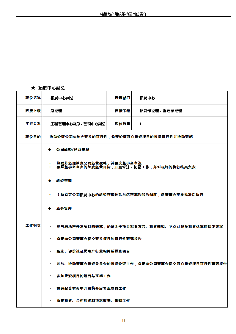 房地产公司组织架构及岗位职责第11页