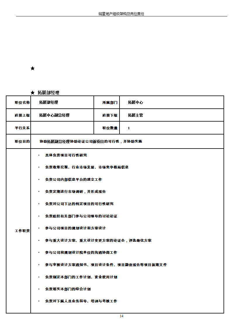 房地产公司组织架构及岗位职责第14页