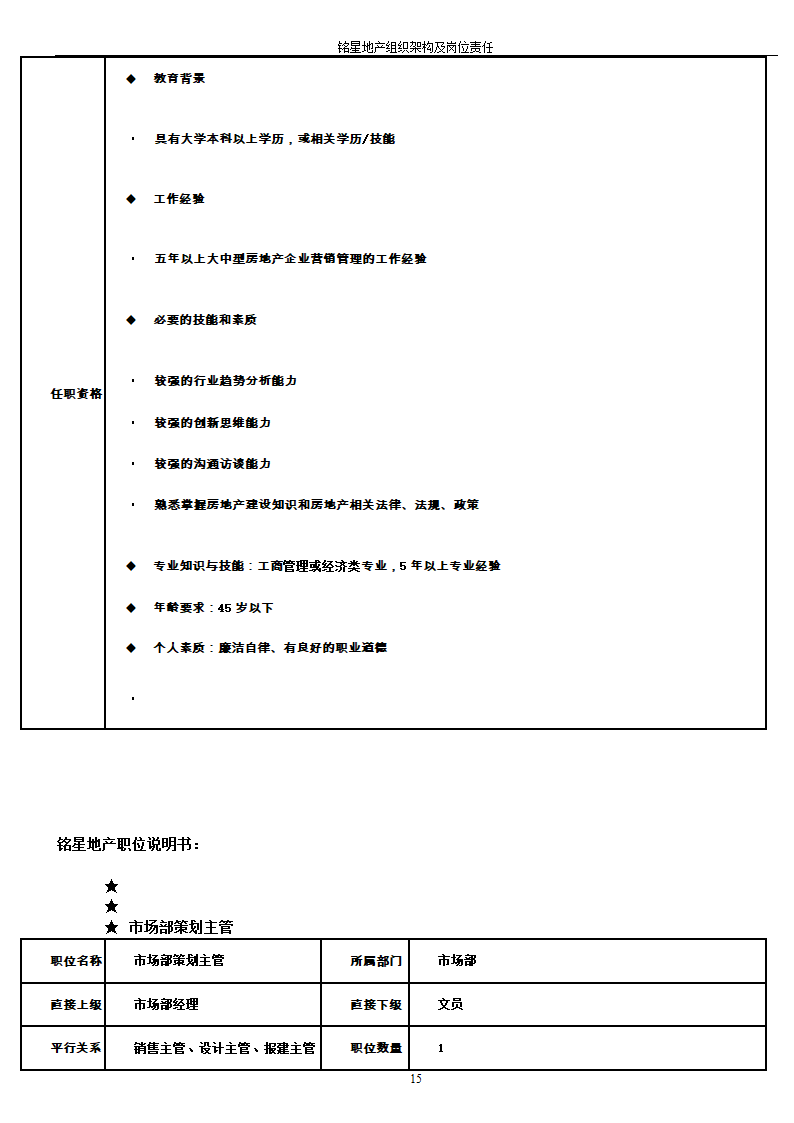 房地产公司组织架构及岗位职责第15页