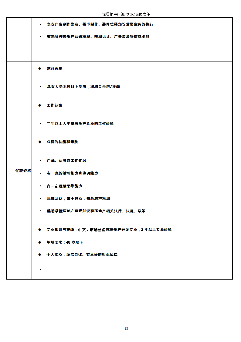 房地产公司组织架构及岗位职责第18页