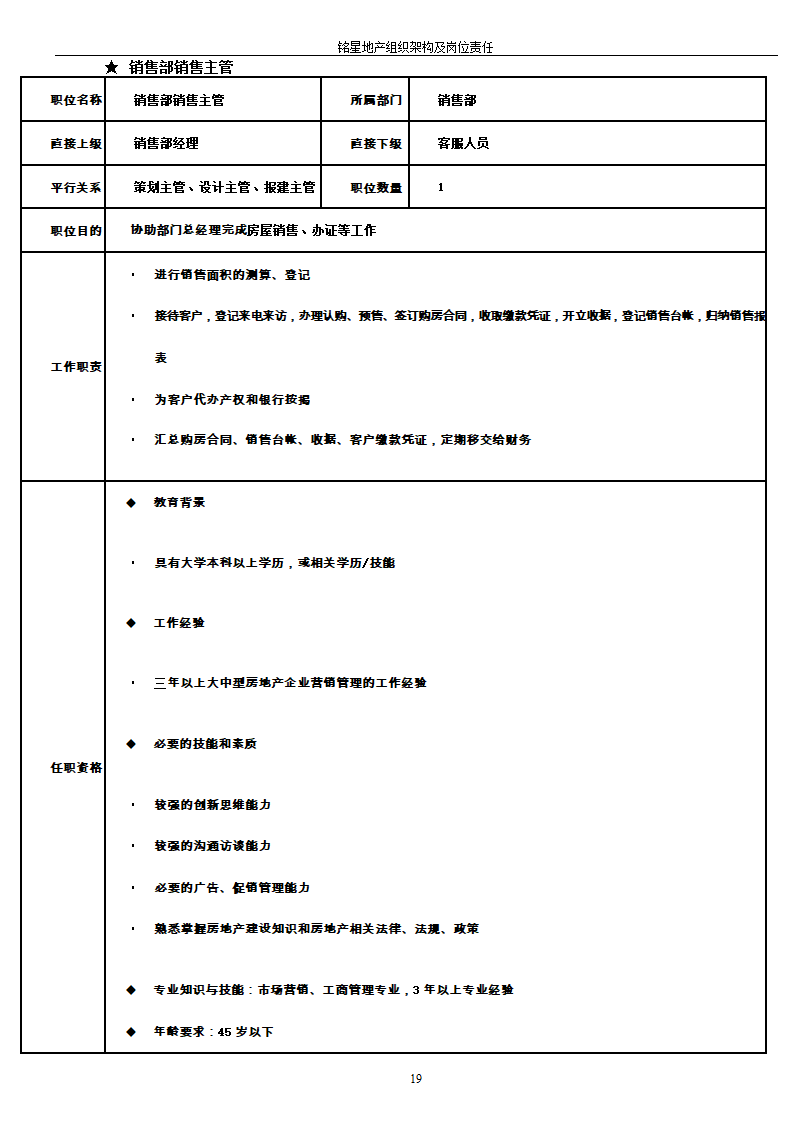 房地产公司组织架构及岗位职责第19页