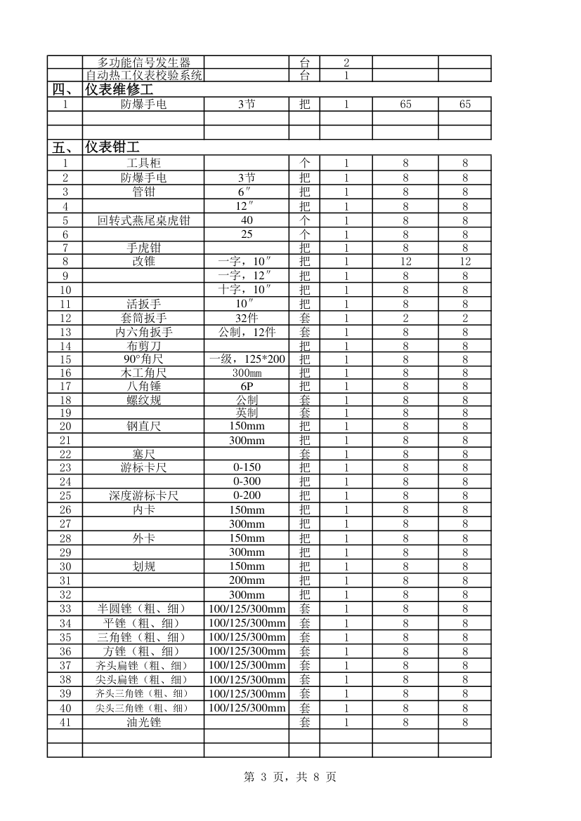 工具配备标准第3页