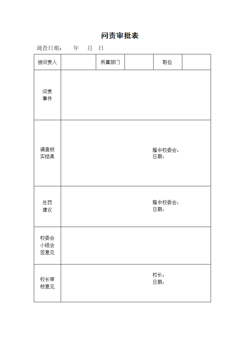 财务问责制度第4页