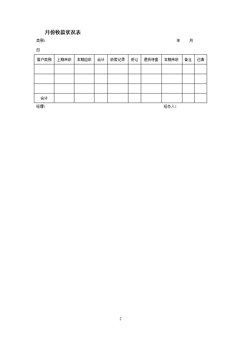 各种财务报表模板第2页