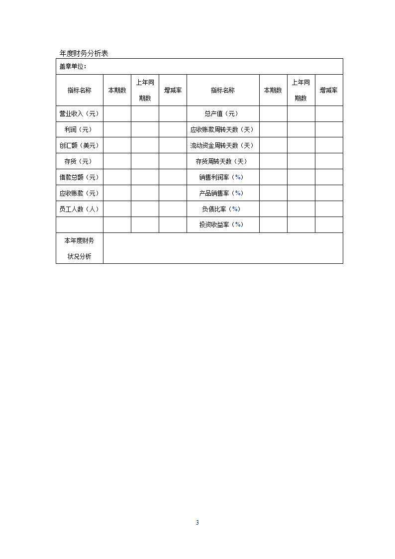 各种财务报表模板第3页