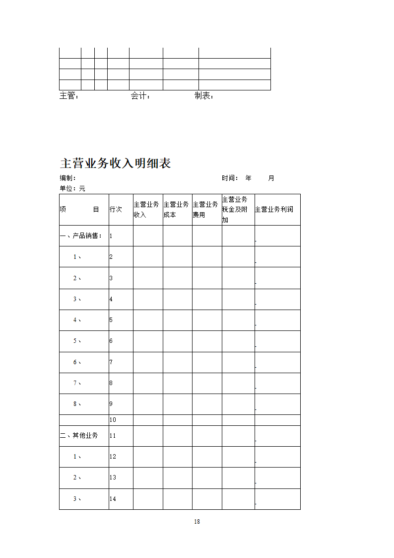 各种财务报表模板第18页