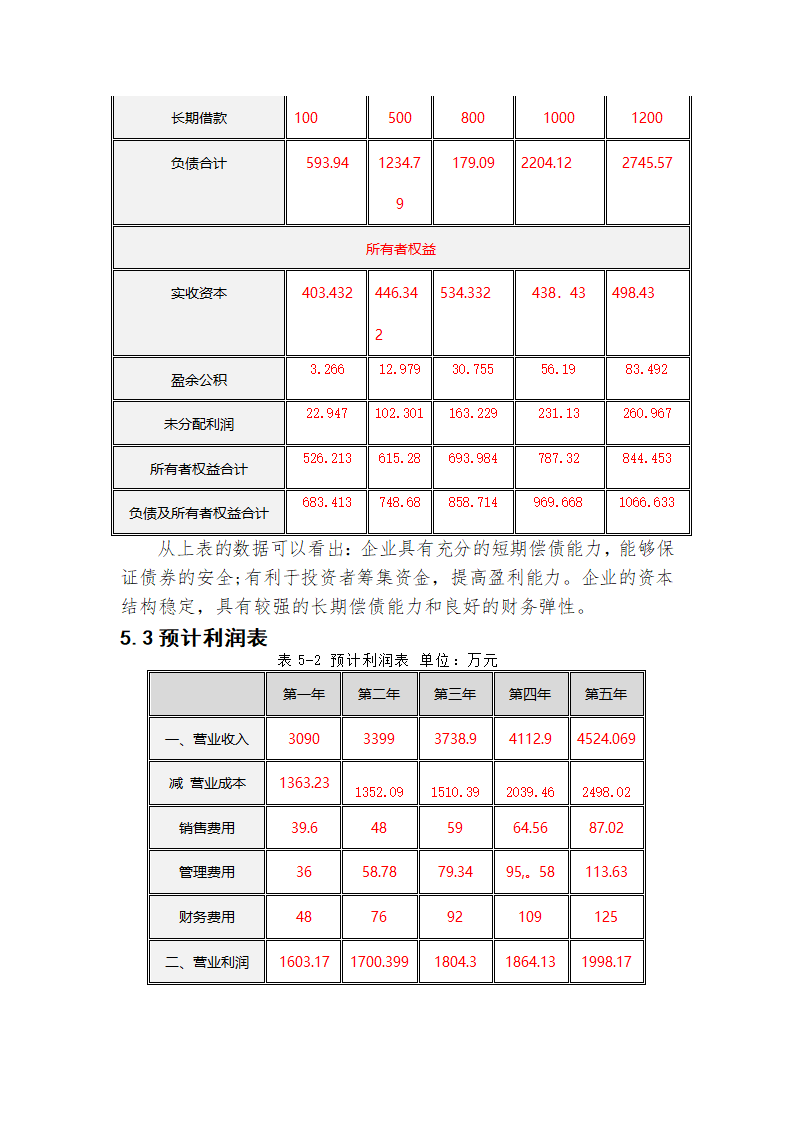 财务管理计划书第14页