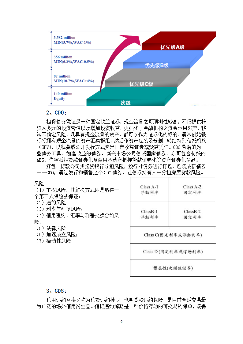 从金融工程角度分析金融危机第6页