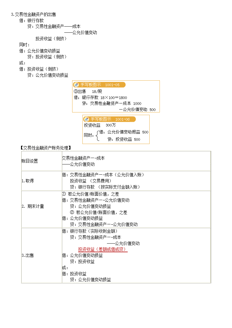 交易性金融资产第2页