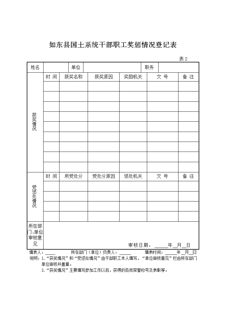 党政干部诚信档案(县镇级空表)第3页