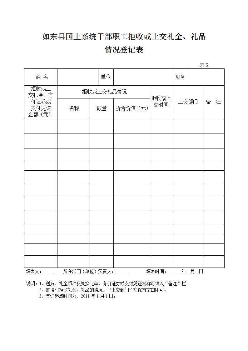 党政干部诚信档案(县镇级空表)第4页