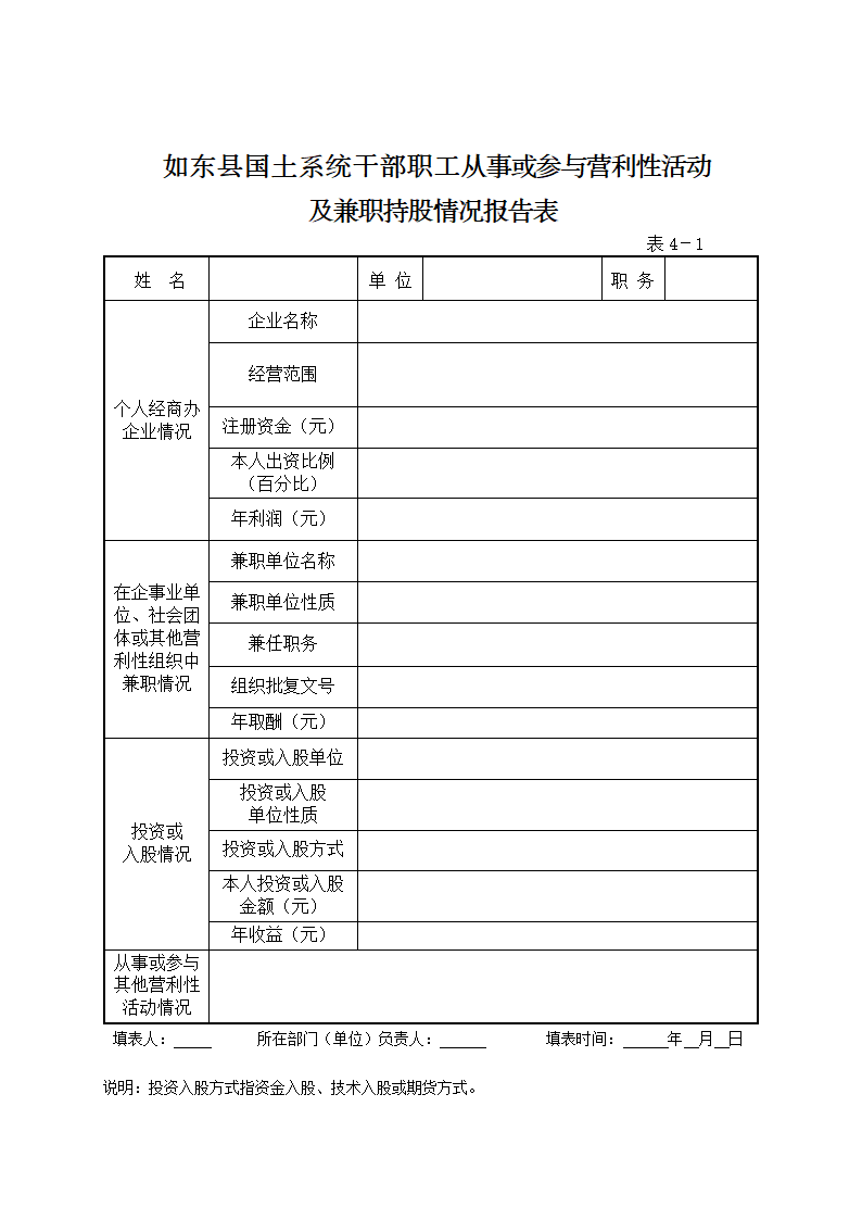 党政干部诚信档案(县镇级空表)第5页