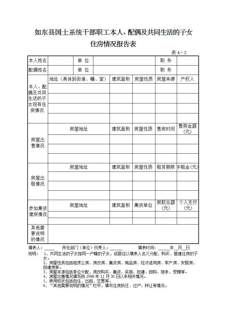 党政干部诚信档案(县镇级空表)第6页