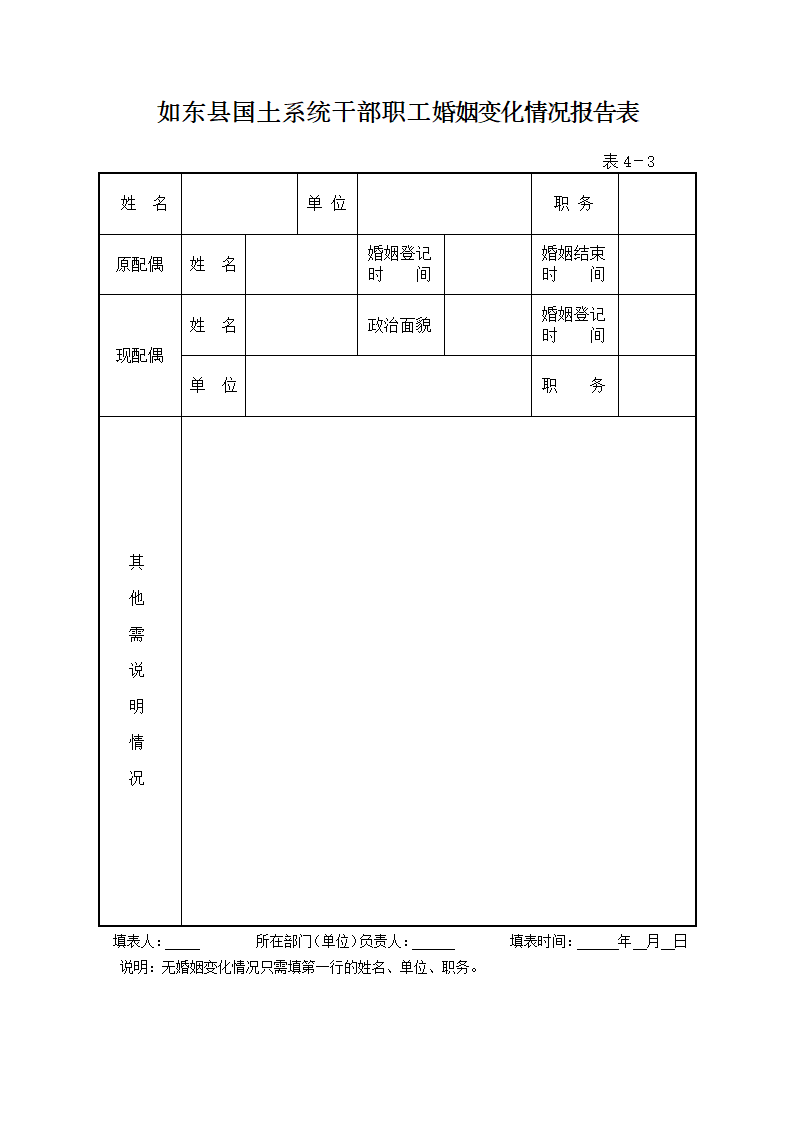 党政干部诚信档案(县镇级空表)第7页