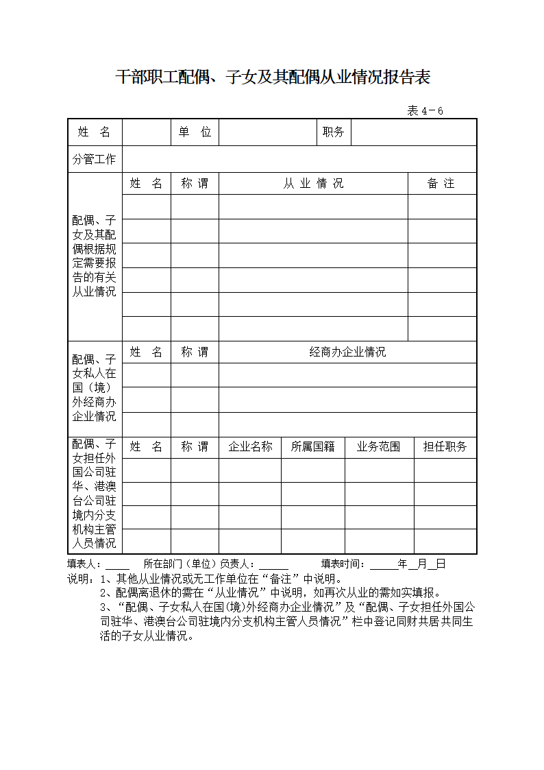 党政干部诚信档案(县镇级空表)第10页