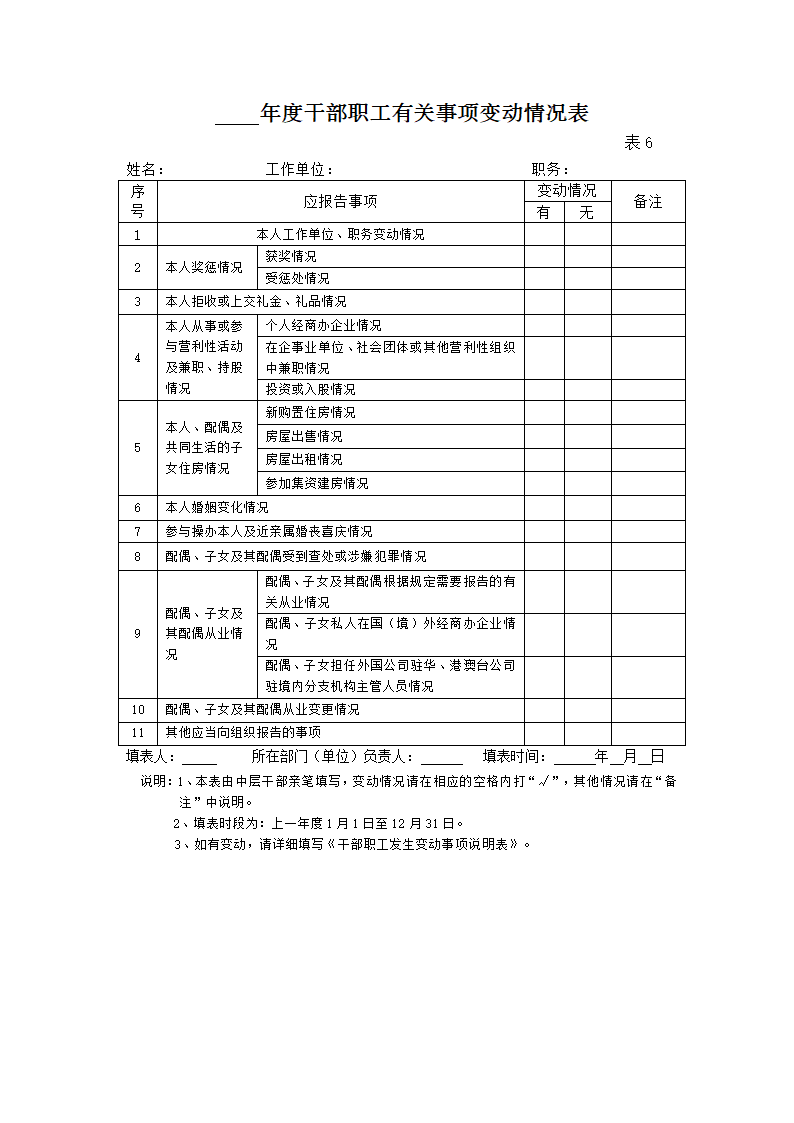 党政干部诚信档案(县镇级空表)第12页