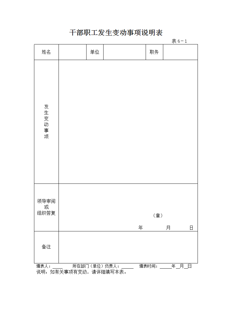 党政干部诚信档案(县镇级空表)第13页