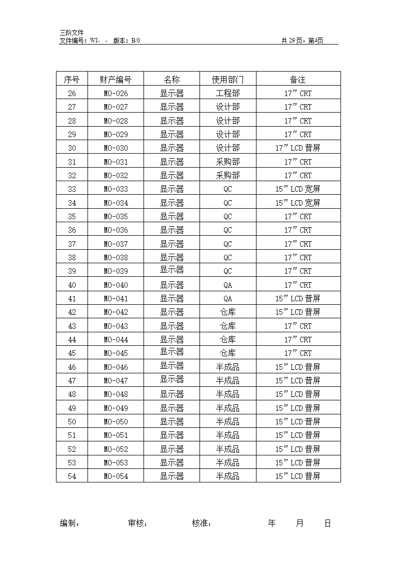 办公电脑及网络管理办法第4页