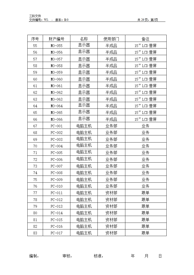 办公电脑及网络管理办法第5页