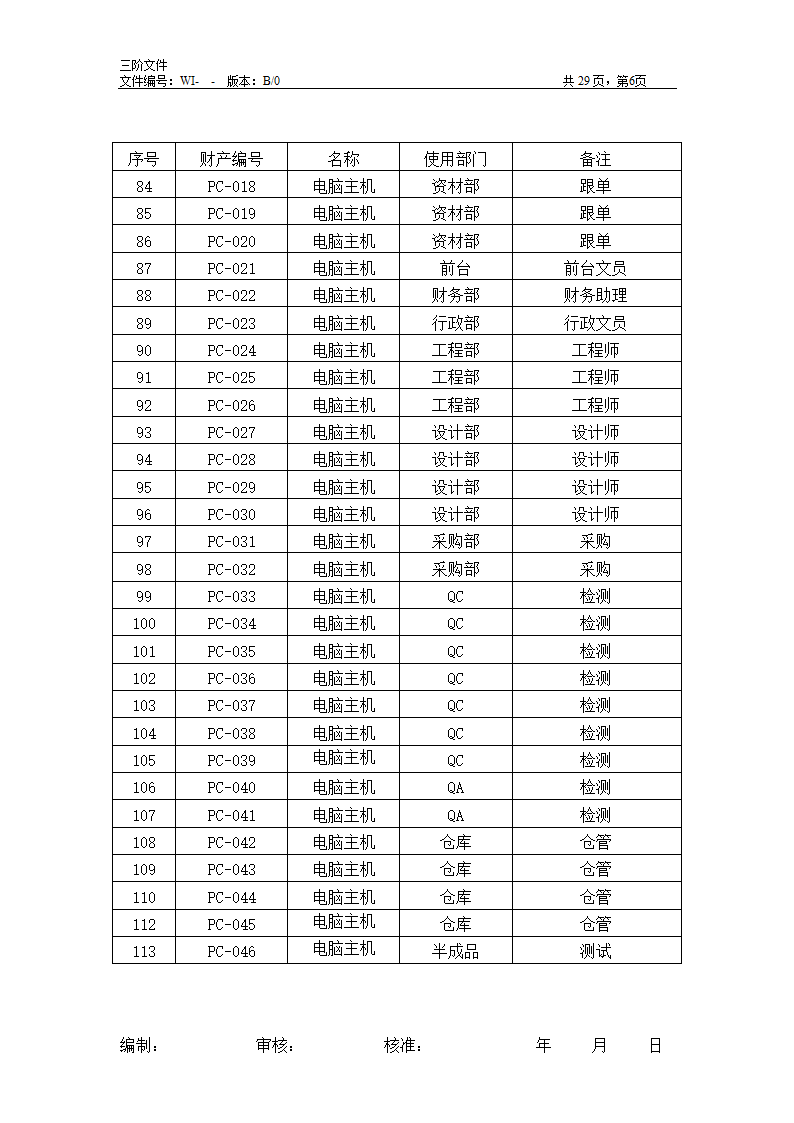 办公电脑及网络管理办法第6页