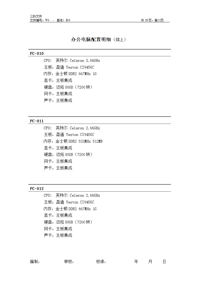 办公电脑及网络管理办法第11页