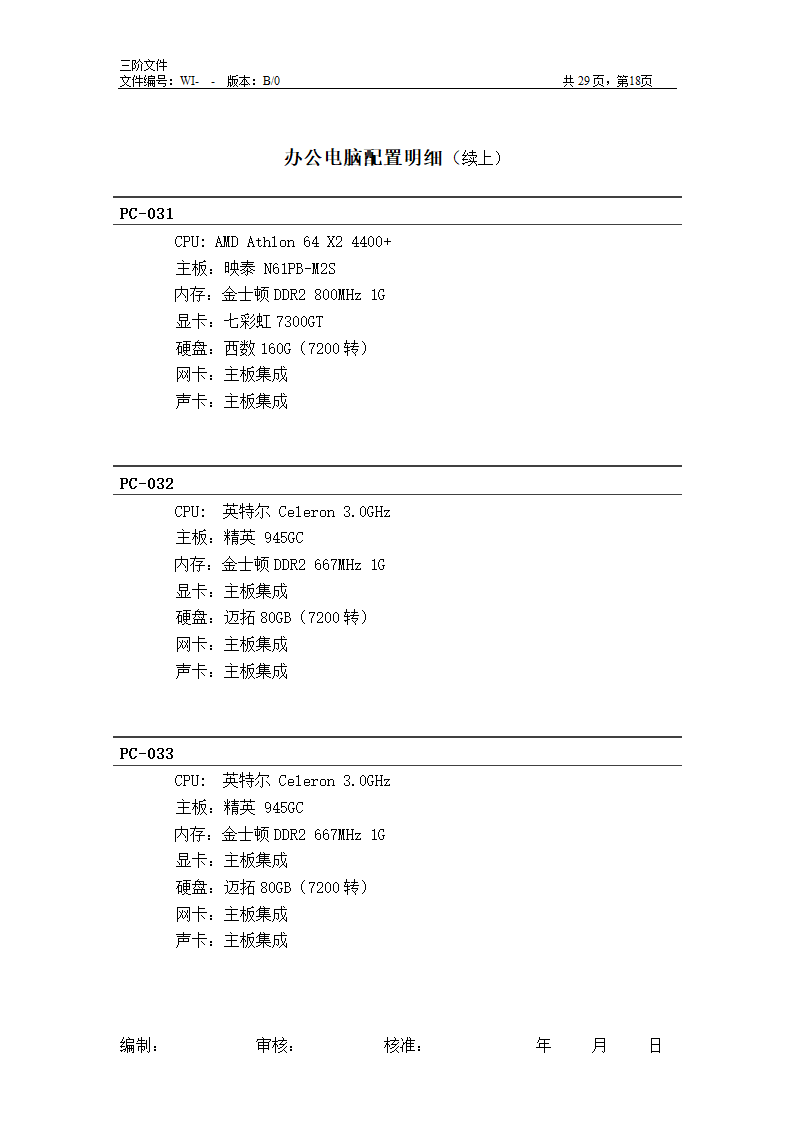 办公电脑及网络管理办法第18页