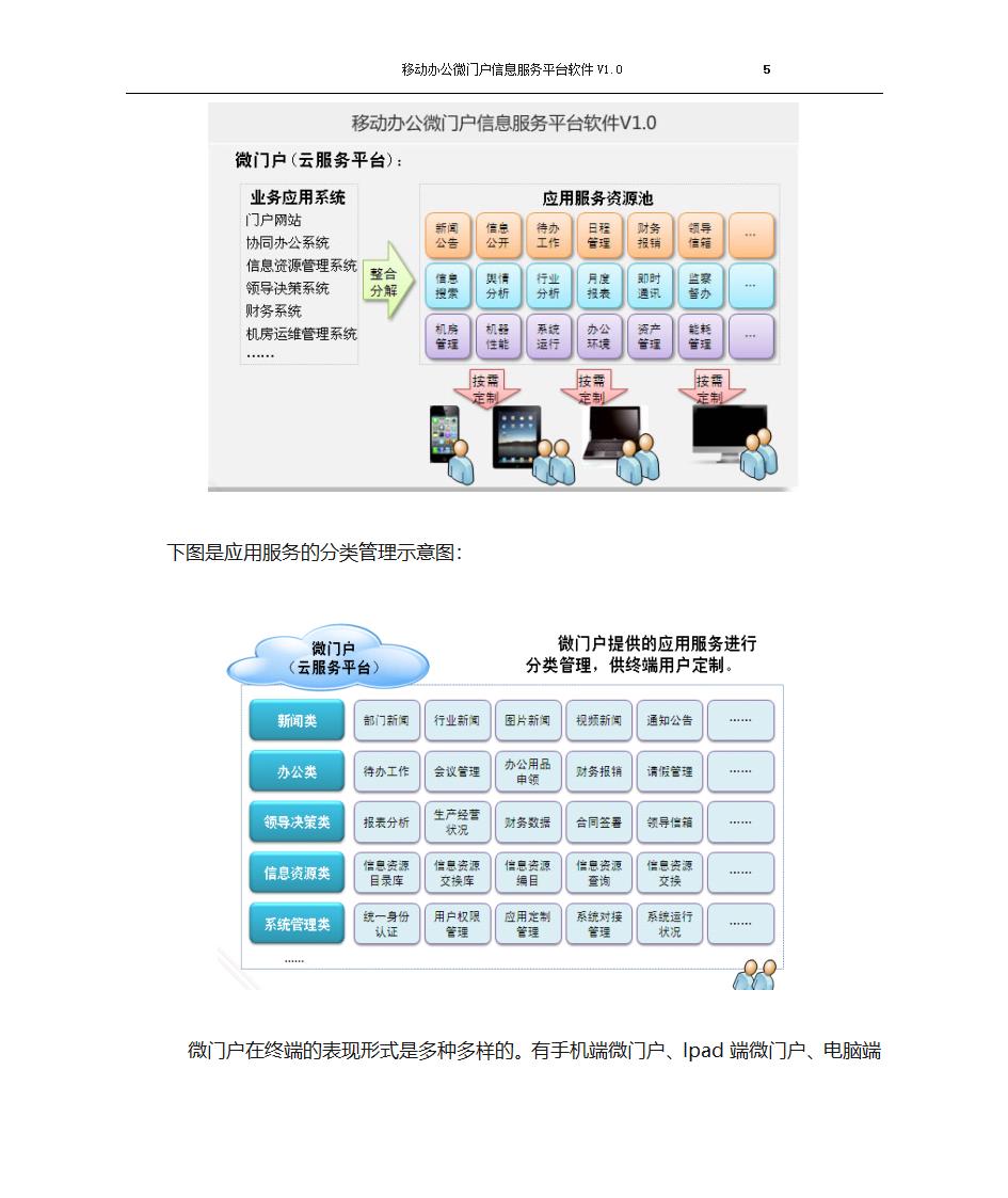 移动办公服务平台系统第5页