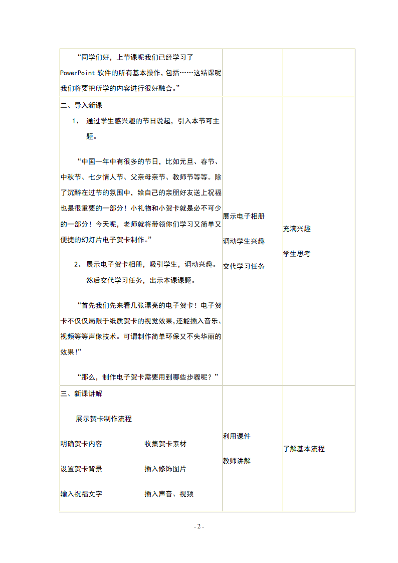 《用PowerPoint制作电子贺卡》教学设计第2页