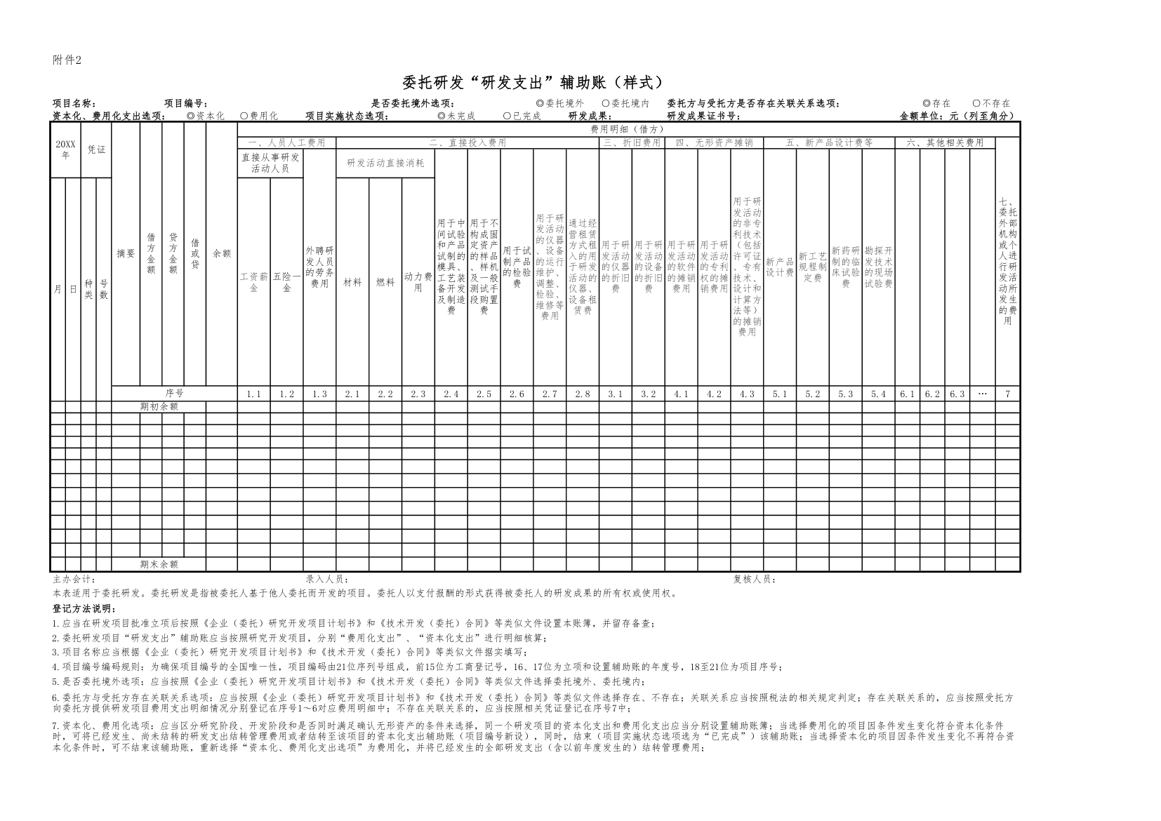 委托研发辅助账