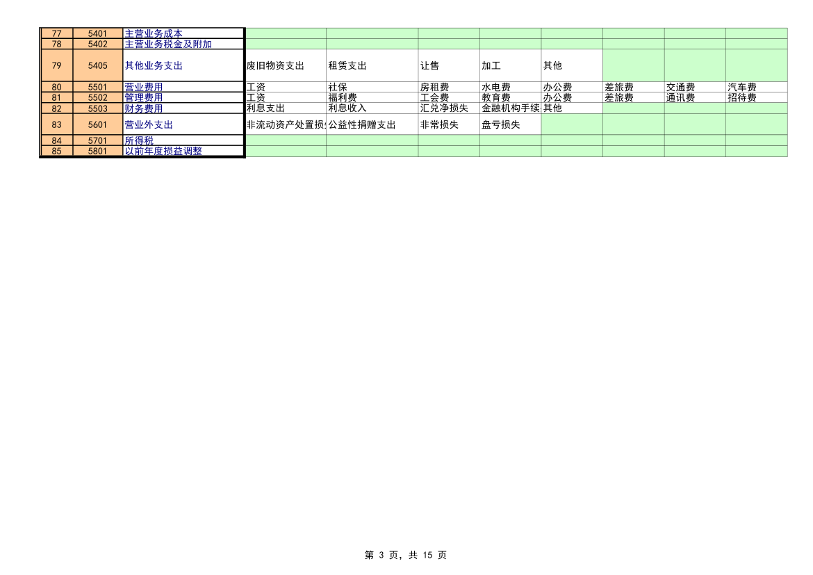 Excel财务账模板(超实用)第3页