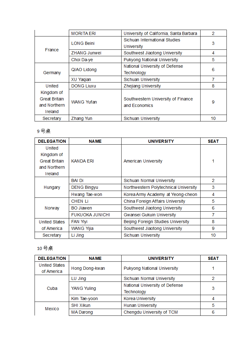 20110919 欢迎晚宴座位示意图第4页