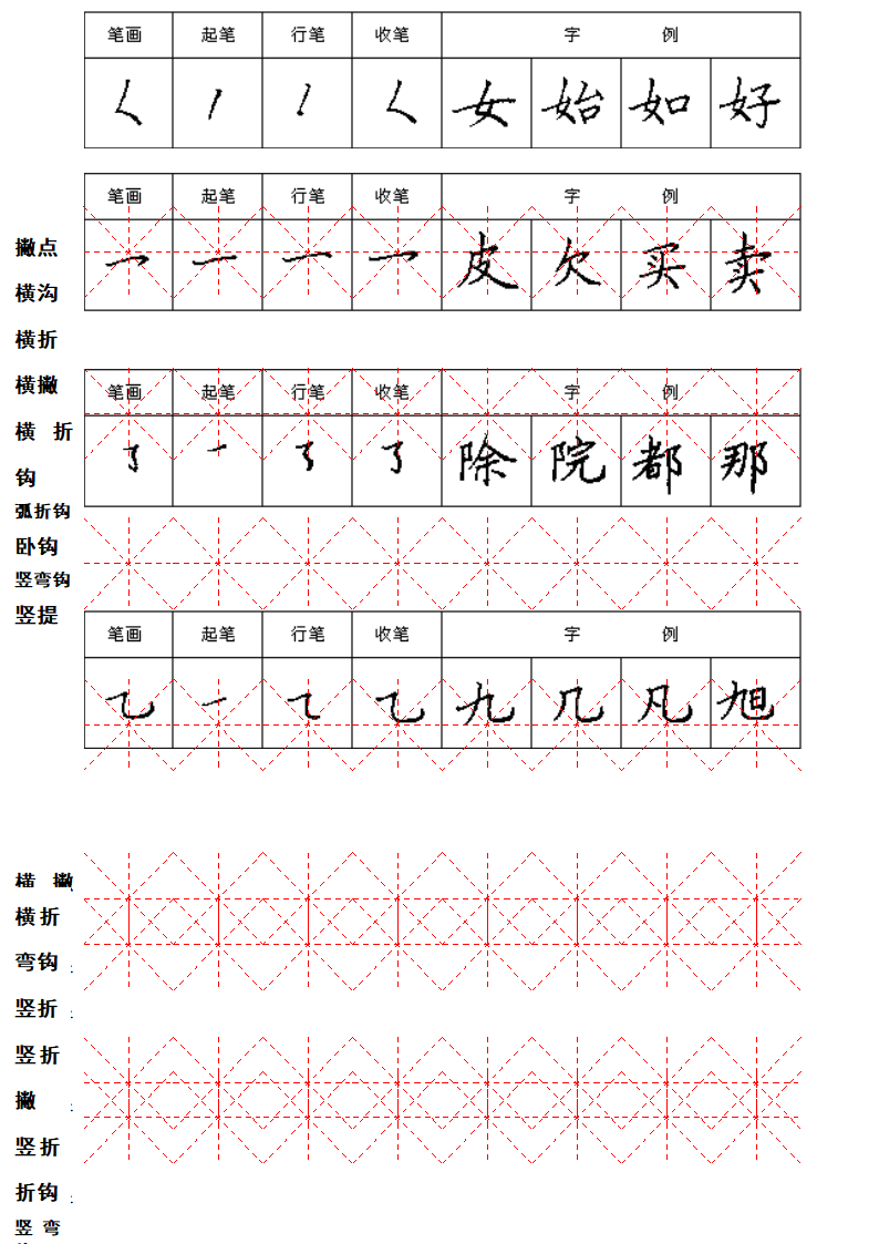 硬笔字帖a第2页