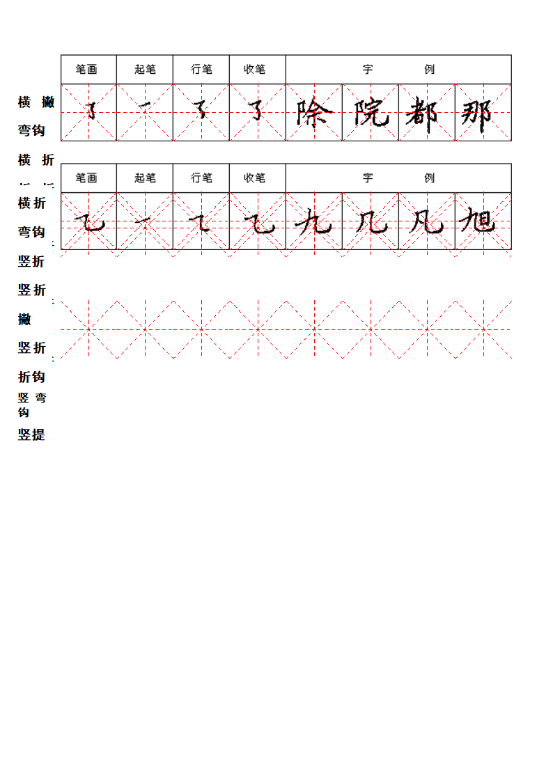 硬笔字帖第2页